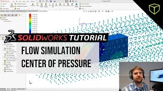 SOLIDWORKS Flow Simulation - Center of Pressure