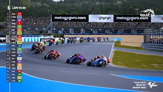 MotoGP 2024 Spanyol GP Jerez #SpanishGP MotoGP 24 Jerez Spain