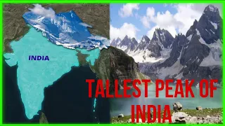 peaks of india /tallest peak india#indiangeography#mountains #peaks#shortvideo