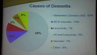 Dr. William Petrie on Alzheimer's disease