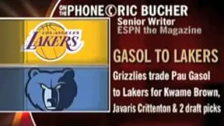 ESPN's Ric Bucher Analyzes Pau Gasol Trade