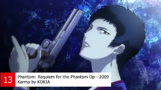 Top 100 Anime Openings of the 2000s