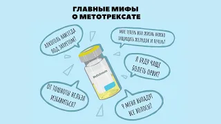 Мифы и легенды о метотрексате: лекция ревматолога