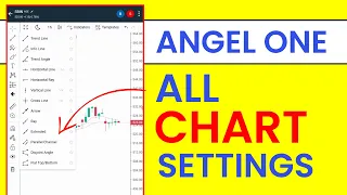 Angel One Chart Settings in Hindi | Angel One में Charts कैसे समझें?