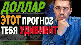 КУРС ДОЛЛАРА   ТЫ УДИВИШЬСЯ когда посмотришь этот прогноз АКЦИИ Фьючерс РТС