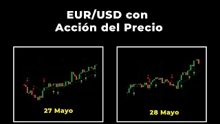 Analizando EUR/USD - 27 y 28 de Mayo  | Acción del Precio y estrategias básicas
