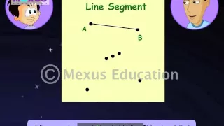 Sing Maths Song to Learn Mathematics - Points, Lines, Line Segments and Rays