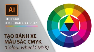 Practice 2.1 - Hướng dẫn tạo vòng tròn màu cơ bản hệ CMYK (How to create color wheel)