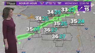 Northeast Ohio weather forecast: A little mixing possible Wednesday
