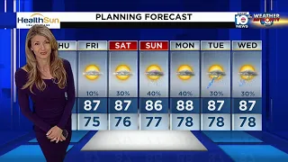 Local 10 News Weather: 10/06/2022 Morning Edition