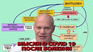 Рассказ о COVID 19 после болезни. Рассуждения о степени опасности заболевания и методах лечения.