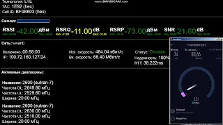 Роутер Kroks Rt-Brd-U. Страница интерфейса "настройка антенны"