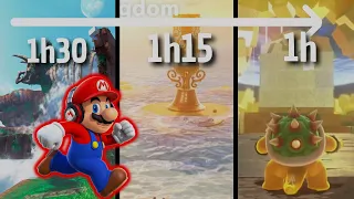 L'histoire du Sub Hour sur Super Mario Odyssey