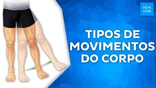 Tipos de movimentos do corpo humano