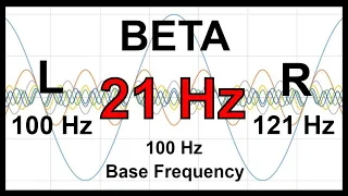 21 Hz Pure BINAURAL Beat 🛑 BETA Waves [100 Hz Base Frequency]