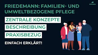 Die familien- und umweltbezogene Pflege von Friedemann einfach erklärt | Novaheal