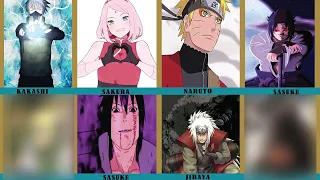 WHO DID NARUTO CHARACTERS RESPECT THE MOST?