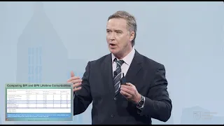 Comparing Bipolar I and Bipolar II Lifetime Comorbidities