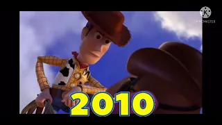 Woody of Evolution 1995 - 2019 (Random Video)