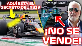 BREAKING! ASTON MARTIN F1 NOT FOR SALE | RED BULL'S BIG ADVANTAGE REVEALED #f1