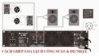 Cách ghép loa lệch Kích Thước, Công Suất & Độ Nhạy như nào cho đúng và hay...