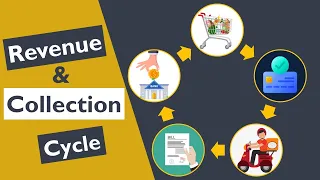 Understanding the Revenue and Collection Cycle