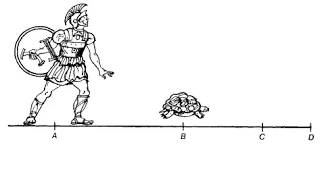 Парадокс АХИЛЛЕС И ЧЕРЕПАХА. Загадки древности.