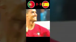 Portugal 3 vs 3 Spain (C. Ronaldo Hat-trick) ● 2018 World Cup Extended Goals & Highlights HD