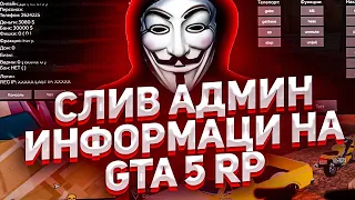 СЛИВ АДМИН ИНФОРМАЦИИ GTA 5 RP! ОТКРОВЕННОЕ ИНТЕРВЬЮ АДМИНИСТРАТОРА!