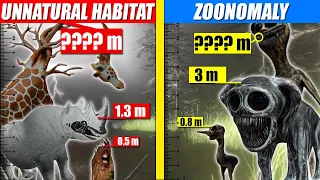 Unnatural Habitat vs Zoonomaly Size Comparison | SPORE