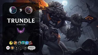 Trundle Jungle vs Poppy - KR Master Patch 14.7