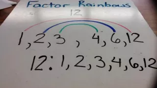 Factor Rainbows