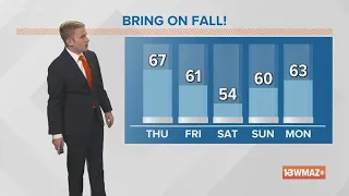 Cold front arrives for the first day of fall ( 6 a.m. update 9/22/22)