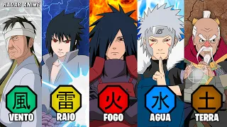 O MELHOR USUARIO DE CADA ELEMENTO EM NARUTO E BORUTO