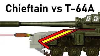 CHIEFTAIN vs T-64A & T-72 Ural | Composite Armour Piercing Simulation | 120mm L15A5 APDS