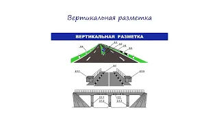 28/01/2020 МСК 19-00 Основы законодательства в сфере дорожного движения.