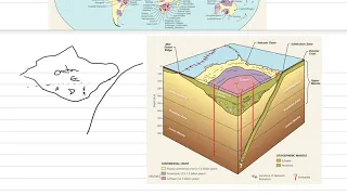 Gemology: Diamonds 2