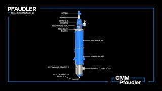 Pfaudler Wiped Film Evaporator (WFE) - Construction and Operation