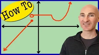 Graphing Piecewise Functions - 2 Methods