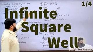 L7.1 The infinite square well