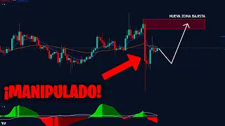 ¿BITCOIN es BAJISTA? MANIPULACIÓN 😰 (Debes Verlo...) Analisis con estrategia de TRADINGLATINO