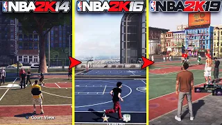 THE EVOLUTION OF MYPARK IN NBA 2K...