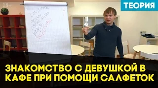 Знакомство с девушкой в кафе при помощи салфеток. Как познакомиться с девушкой в кафе