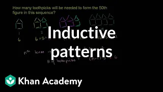 Inductive patterns | Sequences, series and induction | Precalculus | Khan Academy