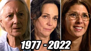 Evolution of Spider-Man's aunt MAY | 1977-2022