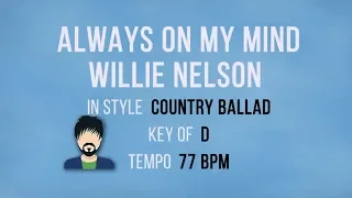 Always On My Mind - Willie Nelson - Karaoke Male Backing Track