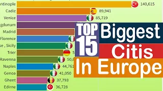 TOP 15 BIGGEST CITIES IN EUROPE  [ 1 AD - 2022]