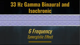 33 Hz Gamma Binaural Audio - POWERFUL - ***Headphones are required***