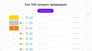 Отзывы на Newauction.com.ua