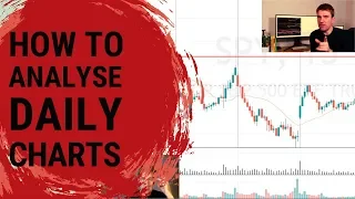 How to Read Stock Charts for Day Trading;  Keeping a Good Perspective When Analysing a Daily Chart 📈